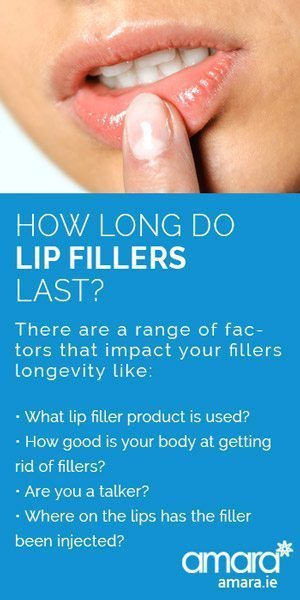 how long do lip fillers last?