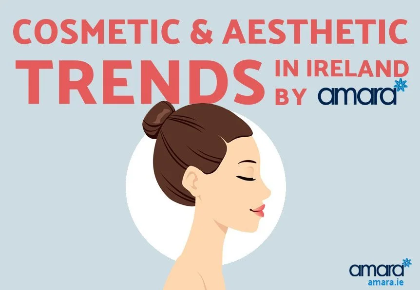 Cosmetic and Aesthetic Trends in Ireland Survey Results Amara