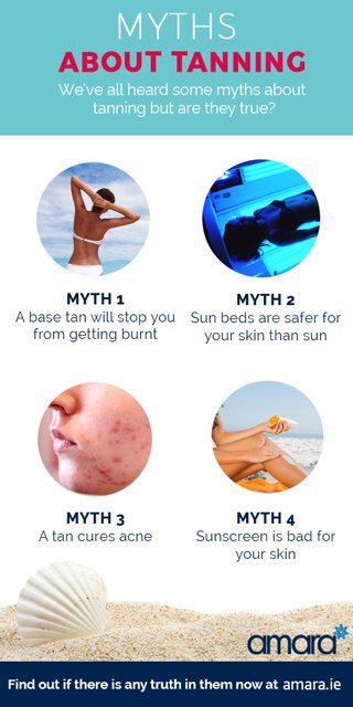 Myths About Tanning - Skincare Dublin