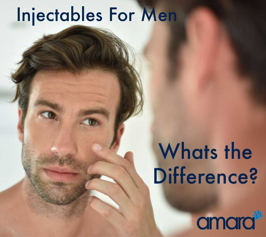 Men Botox Treatments DUblin