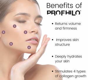profhilo injections