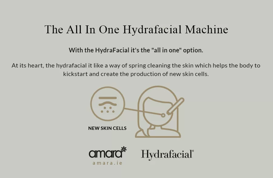 All in One Hydrafacial Machine Dublin - Skin Experts Amara