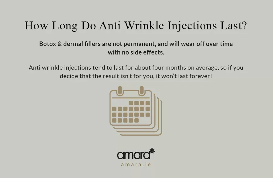 How long do anti wrinkle injections last - Beauty Clinic Dublin